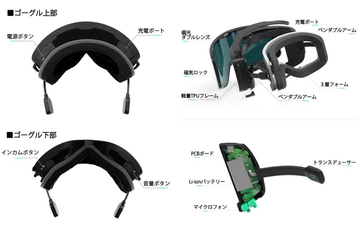 ICEBRKR 骨伝導インカム　スペアクリアレンズ付き ICEBRKR 骨伝導インカム スペアクリアレンズ付き 骨伝導イヤホンと