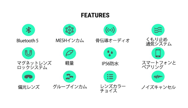 ICEBRKR 骨伝導インカム　スペアクリアレンズ付き ICEBRKR 骨伝導インカム スペアクリアレンズ付き IceBRKR